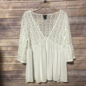 EUC Sexy Sheer White Torrid blouse. Size 2X.